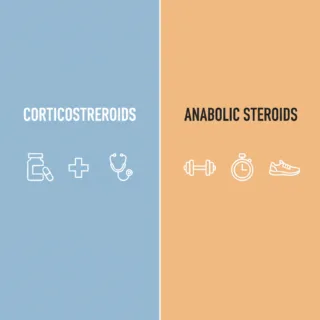 Ilustrasi perbedaan kortikosteroid vs steroid anabolik dalam penggunaan medis dan kebugaran